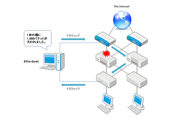 network diagram1